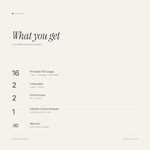 May include: Cream-coloured graphic with the text "What you get" and a list of features for a Day Board system. Includes 16 printable PDF pages, 2 languages, 2 print formats, 1 editable Canva template, and reprints.