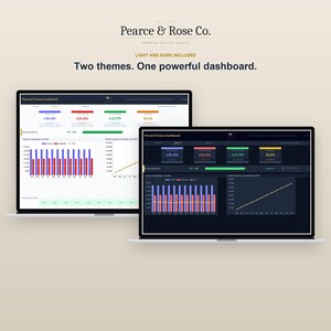 Könnte beinhalten: Zwei Laptops zeigen ein persönliches Finanz-Dashboard von Pearce & Rose Co. Die Bildschirme zeigen helle und dunkle Designs mit Finanzdaten, einschließlich Balkendiagrammen, Liniendiagrammen und numerischen Zusammenfassungen. Der Text lautet: Two themes. One powerful dashboard.