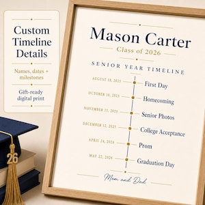 Personalized Senior Year Timeline Poster, Class of 2026 Graduation Gift, Custom Printable Grad Keepsake image 3