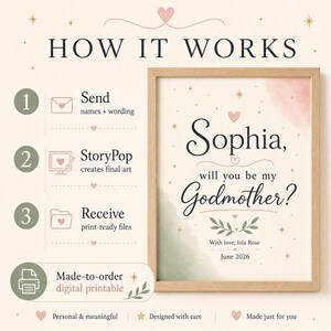 Godparent Proposal Print, Personalised Made-to-Order Printable image 5