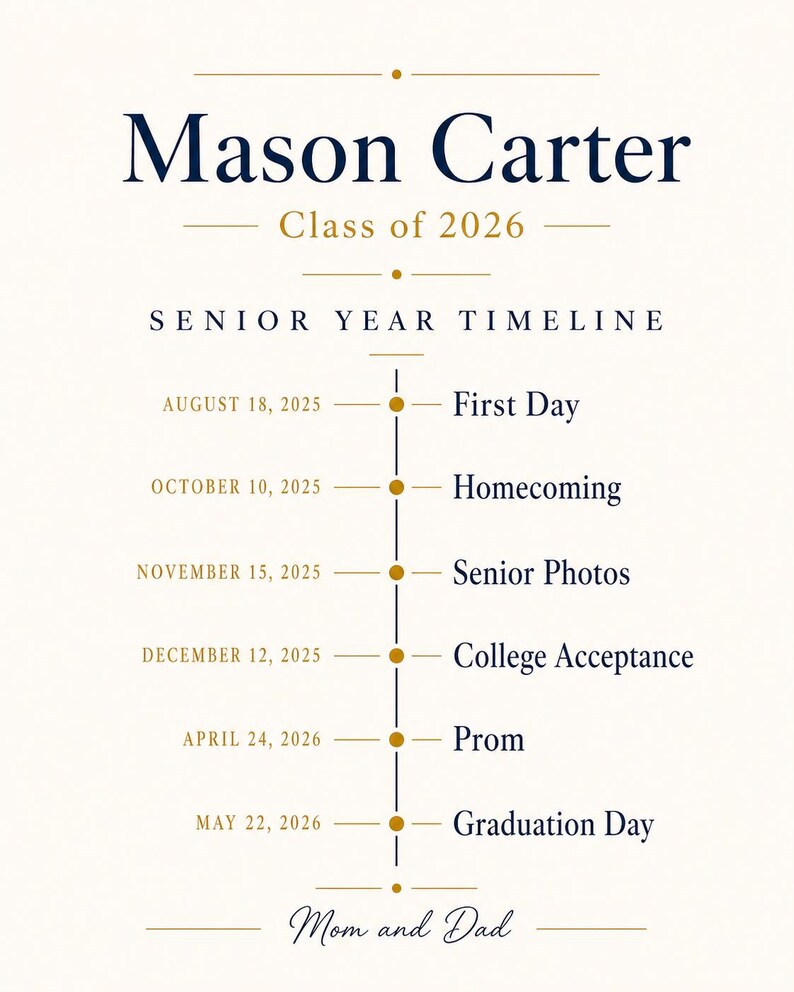 Personalized Senior Year Timeline Poster, Class of 2026 Graduation Gift, Custom Printable Grad Keepsake image 10
