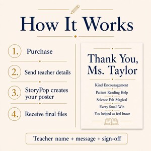 Personalized Teacher Appreciation Poster, End Of Year Teacher Gift, Custom Printable Thank You Keepsake image 5