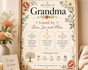 Póster con la historia de la abuela, regalo personalizado del Día de la Madre de parte de los nietos.