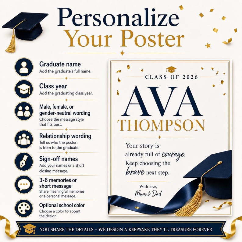 Personalized Graduation Gift for Son Daughter, Class of 2026 Custom Story Poster, Printable Grad Keepsake image 7