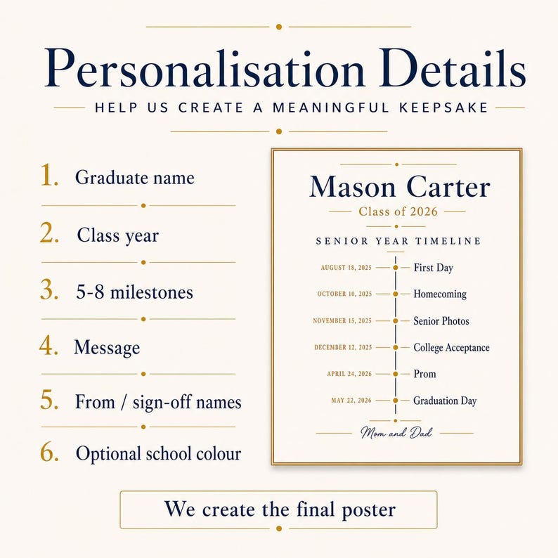 Personalized Senior Year Timeline Poster, Class of 2026 Graduation Gift, Custom Printable Grad Keepsake image 7