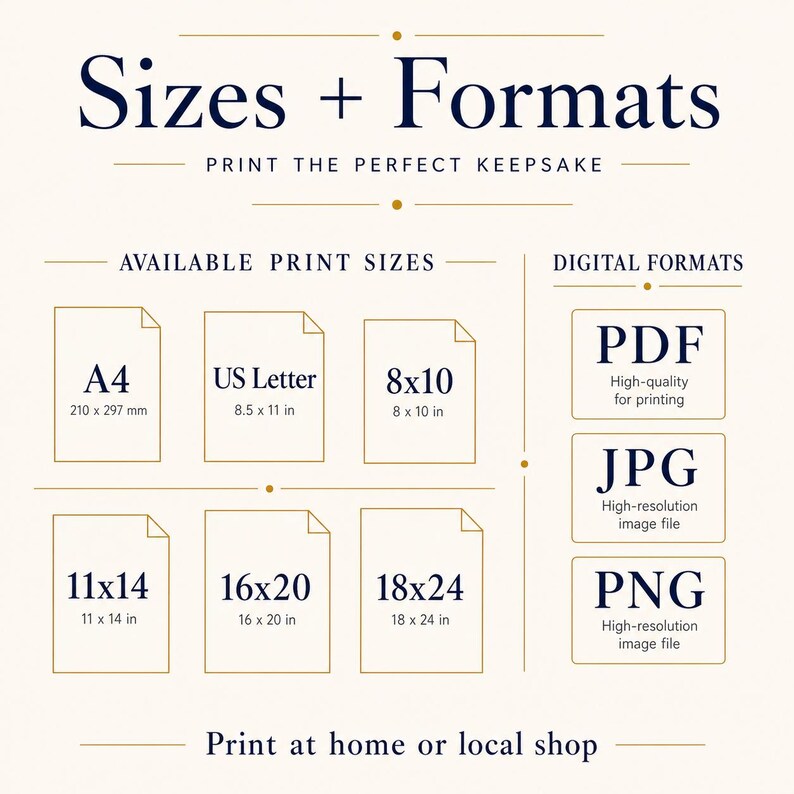 Personalized Senior Year Timeline Poster, Class of 2026 Graduation Gift, Custom Printable Grad Keepsake image 6