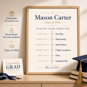 Personalized Senior Year Timeline Poster, Class of 2026 Graduation Gift, Custom Printable Grad Keepsake image 4