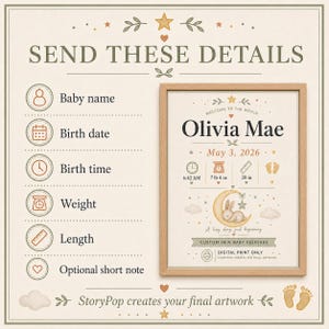 New Baby Birth Stat Poster, Personalised Made-to-Order Printable image 7