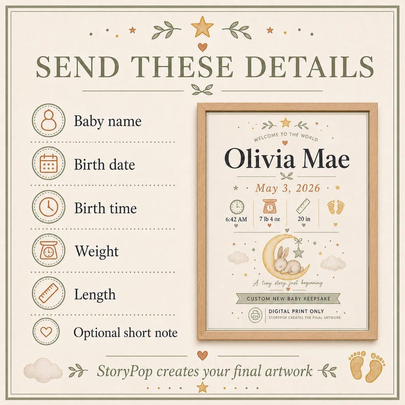 New Baby Birth Stat Poster, Personalised Made-to-Order Printable image 7