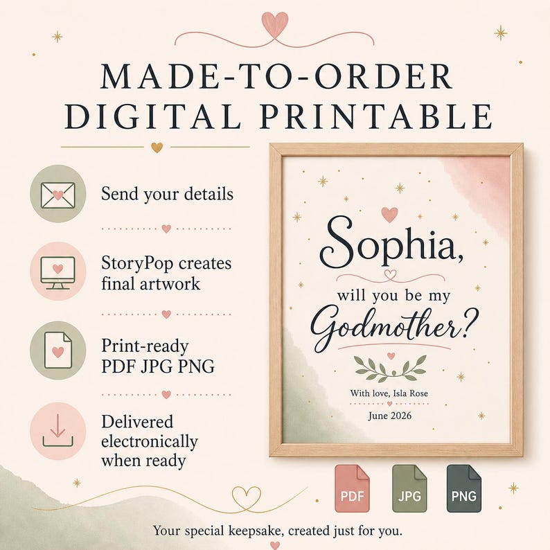 Godparent Proposal Print, Personalised Made-to-Order Printable image 9