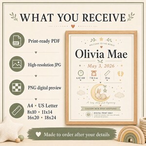 New Baby Birth Stat Poster, Personalised Made-to-Order Printable image 2