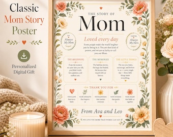 Póster personalizado con la historia de mamá, regalo imprimible personalizado para el Día de la Madre.