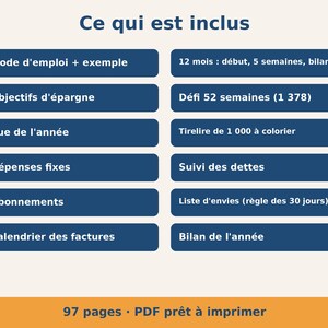 May include: A digital document overview titled Ce qui est inclus, featuring two columns of dark blue rounded buttons with white text listing financial tracking sections like savings goals, debt tracking, and a 52-week challenge.