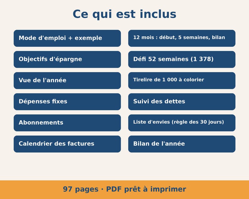 May include: A digital document overview titled Ce qui est inclus, featuring two columns of dark blue rounded buttons with white text listing financial tracking sections like savings goals, debt tracking, and a 52-week challenge.