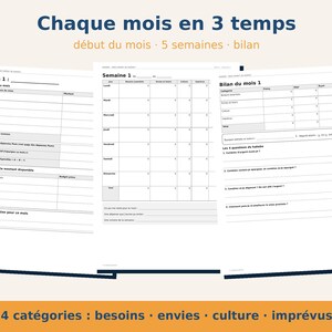 May include: A financial planner layout featuring three white pages with black text. The pages include sections titled Chaque mois en 3 temps, Mois 1, Semaine 1, and Bilan du mois 1, with tables for tracking monthly budgets, weekly expenses, and savings goals.