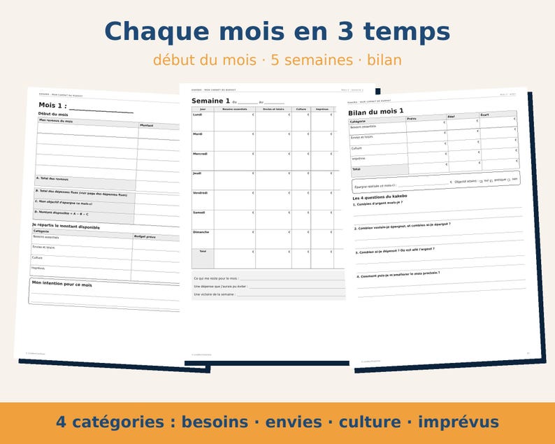 May include: A financial planner layout featuring three white pages with black text. The pages include sections titled Chaque mois en 3 temps, Mois 1, Semaine 1, and Bilan du mois 1, with tables for tracking monthly budgets, weekly expenses, and savings goals.