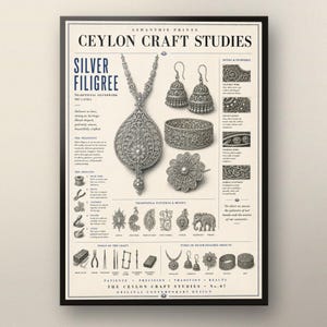 Sri Lanka Filigree Art, Silver Craft Studies Print, Vintage Ceylon Wall Art, Traditional Silverwork Poster