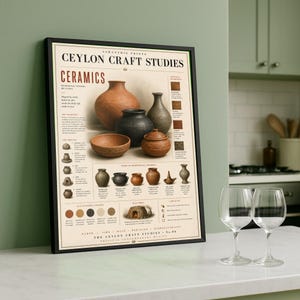 May include: A framed educational poster titled Ceylon Craft Studies Ceramics, featuring illustrations of various clay pottery vessels, a step-by-step production process, color swatches of natural clays, and descriptive text on traditional Sri Lankan techniques.