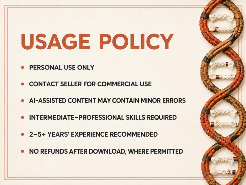 May include: A document titled USAGE POLICY with a list of six bullet points regarding personal use, commercial contact, AI-assisted content, skill requirements, experience recommendations, and refund policies, featuring a DNA strand graphic.
