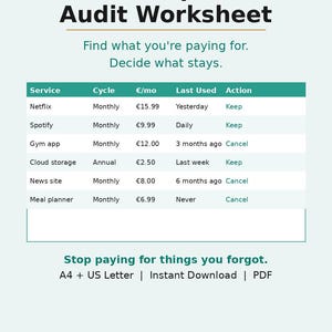 以下が含まれることがあります： topmoneytips.com、Subscription Audit Worksheet、Find what you're paying for. Decide what stays.というテキストが記載されたサブスクリプション監査ワークシート。Service、Cycle、€/mo、Last Used、Actionの列がある表が含まれています。