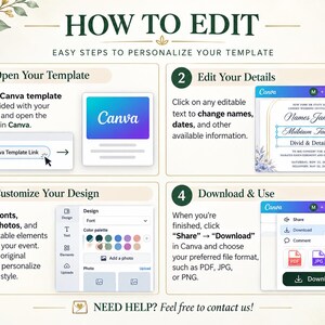 May include: An instructional graphic titled HOW TO EDIT with four numbered steps for personalizing a Canva template. It displays interface elements, icons, and text boxes showing how to open, edit, customize, and download digital designs.