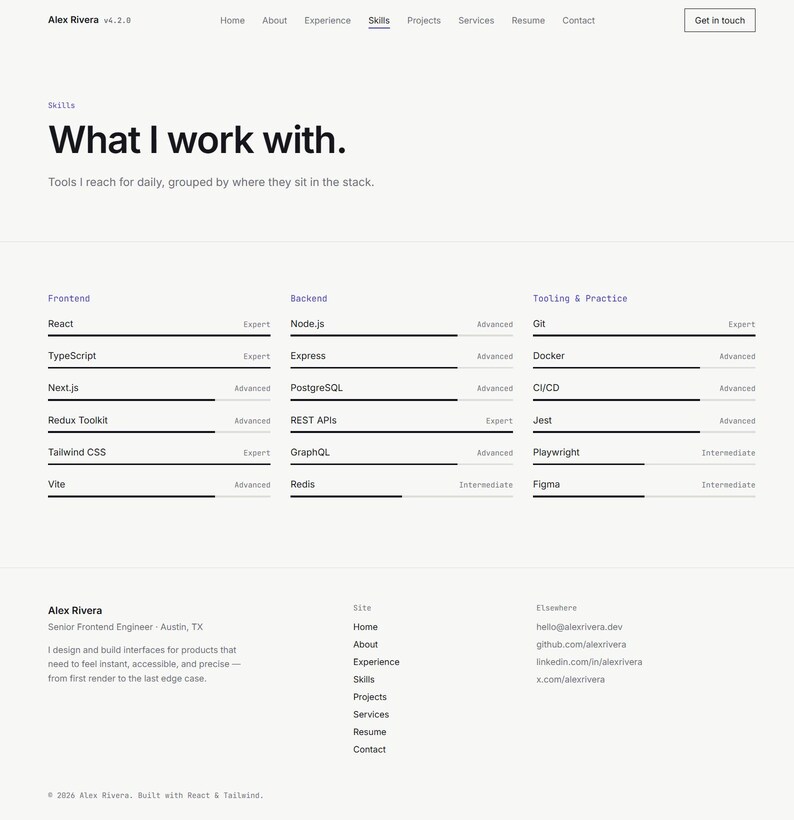 May include: A professional portfolio website interface for Alex Rivera, featuring a navigation menu, a skills section titled What I work with, and a list of technical proficiencies categorized into Frontend, Backend, and Tooling & Practice.