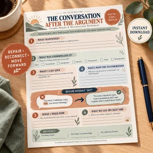 Op de afbeelding: Een werkblad getiteld The Conversation After The Argument, met zes genummerde secties voor koppels om conflicten te navigeren. Het document bevat reflectievragen, selectievakjes voor gevoelens en voorbeelden van constructieve communicatie.