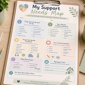 May include: A My Support Needs Map worksheet on a clipboard with sections for identifying challenges, signs of overwhelm, communication preferences, support teams, and coping strategies, featuring pastel colours, icons, and a heart puzzle logo.