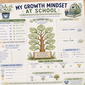 May include: A printed educational worksheet titled My Growth Mindset At School featuring a central learning tree illustration, sections for tracking habits, mistakes, and learning goals, decorated with green foliage, a backpack, and stars.