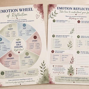 Feuille de travail Roue des émotions et réflexion pour adolescents | Activité de vocabulaire sur les sentiments (PDF)