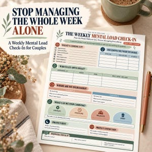 Puede incluir: Un planificador semanal de carga mental para parejas con secciones para citas, decisiones, responsabilidades y delegación de tareas. El documento incluye encabezados como What's Coming Up, Who Fully Owns What y Protect Rest en tonos suaves.