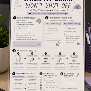 May include: A clear acrylic sign featuring a printed nighttime overthinking reset guide. The white background includes purple text and illustrations of moons, stars, and brains. Sections include checklists for brain activity, thought management, and relaxation techniques.