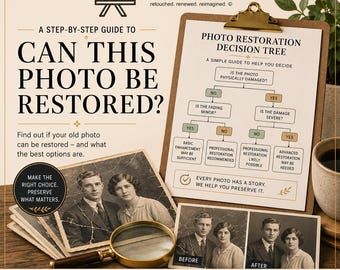 Old Family Photo Restoration Guide | Printable Damage Assessment & Preservation Checklist