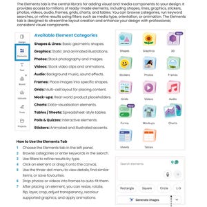 May include: A webpage screenshot titled "Elements Tab" with a list of available categories including shapes, graphics, photos, videos, and more. Instructions on how to use the tab are also provided, along with a search bar and image generation options.
