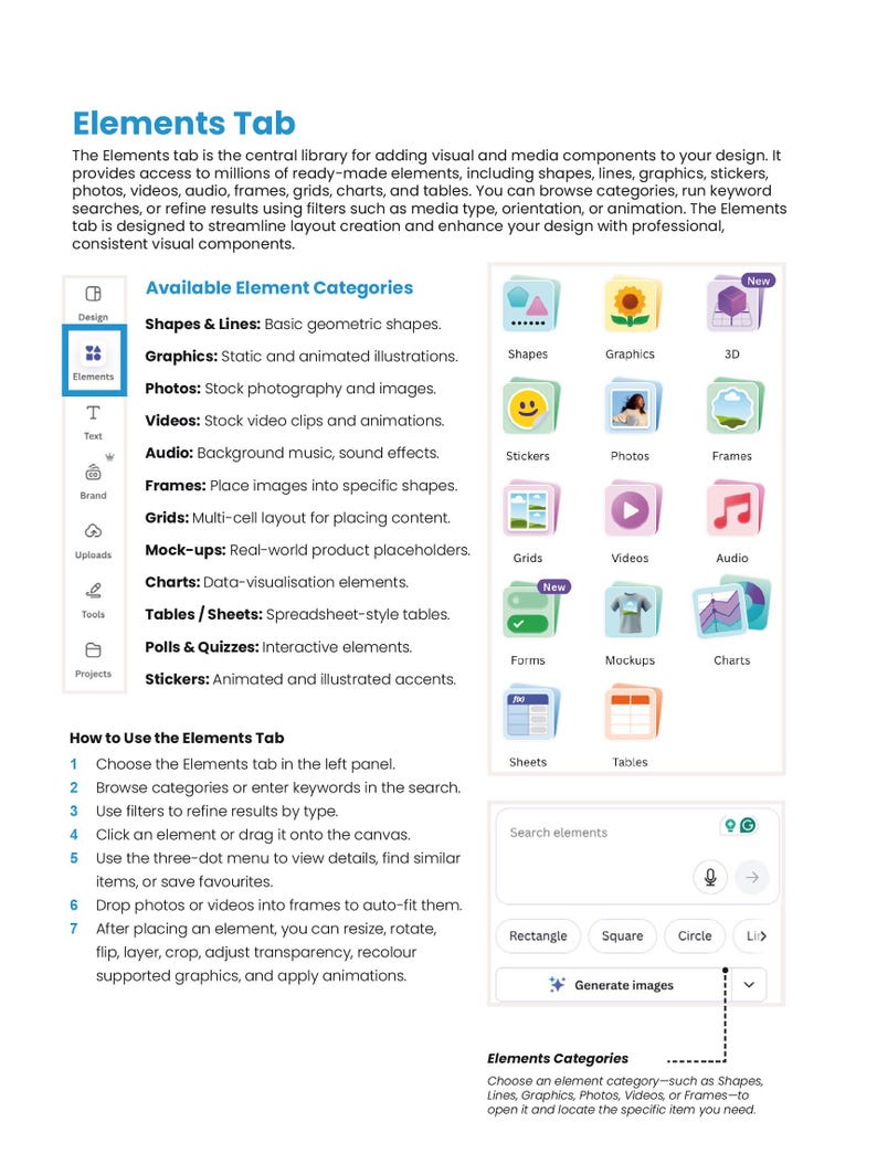 May include: A webpage screenshot titled "Elements Tab" with a list of available categories including shapes, graphics, photos, videos, and more. Instructions on how to use the tab are also provided, along with a search bar and image generation options.