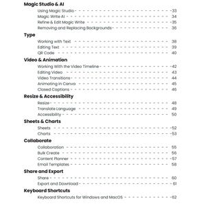 May include: A white page with a table of contents for a guide on using Magic Studio & AI. Sections include Type, Video & Animation, Resize & Accessibility, Sheets & Charts, Collaborate, Share and Export, and Keyboard Shortcuts.