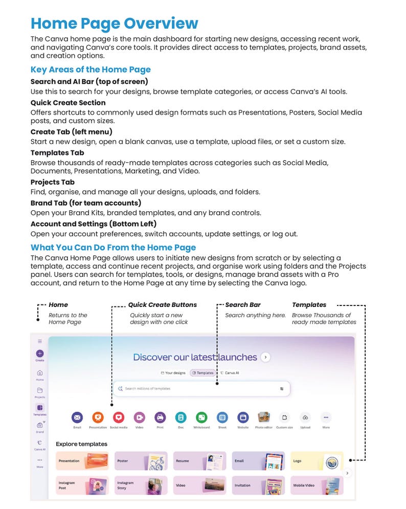 May include: A screenshot of the Canva homepage, showcasing its overview and key areas. The page features a search bar, quick create buttons, and template options. Text highlights the functions for design, templates, and project management.
