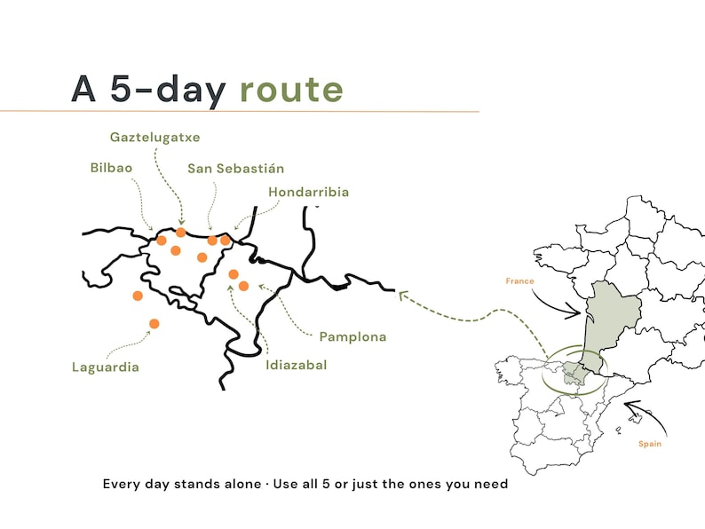 Basque Country in 5 Days — Gastronomic PDF Guide | Self-drive Route ...