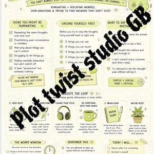 May include: ADHD brain reset poster with the word "Ruminating" in large, green, bubble letters. The poster offers tips on managing overthinking, including grounding techniques, and redirecting thoughts. The theme is mental health.