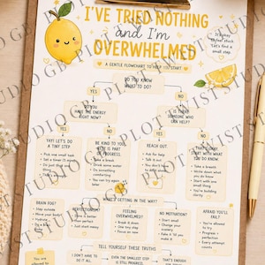 May include: A clipboard holding a printed flowchart titled I'VE TRIED NOTHING and I'm OVERWHELMED. The document features a yellow lemon illustration, text-based decision paths, and motivational advice boxes with small heart and star icons.