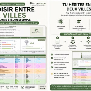 Peut inclure: Un guide Excel en deux pages intitulé "Choisir entre 2 villes" avec le texte "N'a jamais été aussi simple". Le guide comprend une méthode de prise de décision, avec des graphiques et des diagrammes. Le texte comprend "Bien en case" et "Fichier Excel prêt à l'emploi".