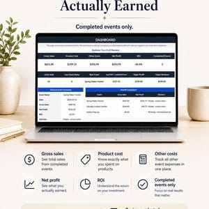 May include: A laptop displays a dashboard with financial data, including gross sales, product cost, and net profit. The screen shows a table comparing market performance and key metrics. Text at the top reads: "See What Each Market Actually Earned."