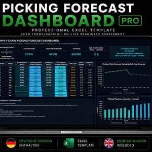 Può includere: Un modello Excel professionale Picking Forecast Dashboard Pro visualizzato sullo schermo di un portatile. L'interfaccia scura presenta tabelle di dati della catena di approvvigionamento, grafici a linee e a barre con previsioni.