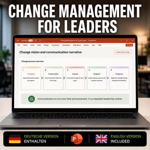 Könnte beinhalten: Ein Laptop-Bildschirm mit einer PowerPoint-Präsentation zum Thema Change Management for Leaders. Die Folie zeigt einen fünfstufigen Prozessüberblick mit den Feldern Purpose, Future state, Impact, Support und Progress sowie erklärendem Text.
