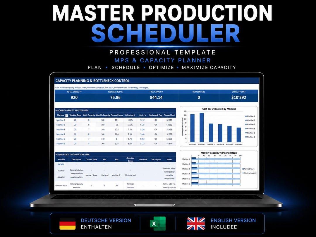 Master Production Scheduler Excel: MPS Capacity Planning Dashboard ...