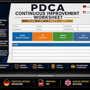 Könnte beinhalten: Ein digitales PDCA Continuous Improvement Arbeitsblatt auf einem Laptop-Bildschirm. Die Vorlage enthält Abschnitte für Projekt, Eigentümer, Startdatum, Abteilung, Status und Überprüfungsdatum sowie farbcodierte Felder für die Schritte Plan, Do, Check und Act.