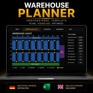 Może przedstawiać: Ekran laptopa wyświetla profesjonalny szablon Warehouse Planner z układem magazynu opartym na siatce, obejmującym strefy wysyłki i przyjęć, rzędy regałów oraz kluczowe dane. Tekst brzmi Warehouse Planner, Plan. Visualize. Optimize. Zawiera wersję niemiecką i angielską.
