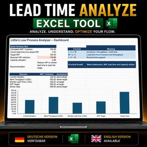 Lead Time, Inventory & Throughput Analysis Excel: Production Efficiency Tracker and Lean Operations Dashboard (EN/DE)