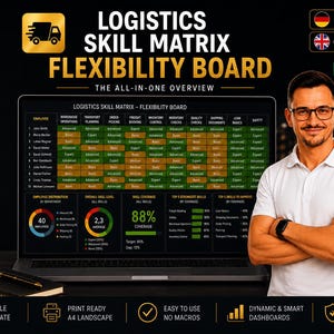 Employee Skill Matrix Excel: Warehouse Competency Dashboard, Training Tracker and Lean Workforce Planning (EN/DE)