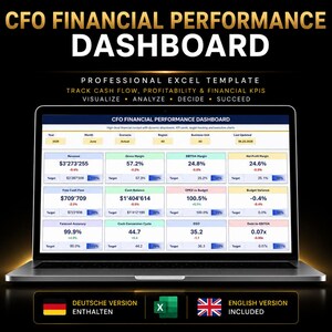 Könnte beinhalten: Ein Laptop-Bildschirm zeigt eine Excel-Vorlage für ein CFO-Finanzleistungs-Dashboard. Die Benutzeroberfläche enthält Finanzkennzahlen, Zielverfolgungsdiagramme und den Text 'CFO FINANCIAL PERFORMANCE DASHBOARD' sowie 'PROFESSIONAL EXCEL TEMPLATE'.